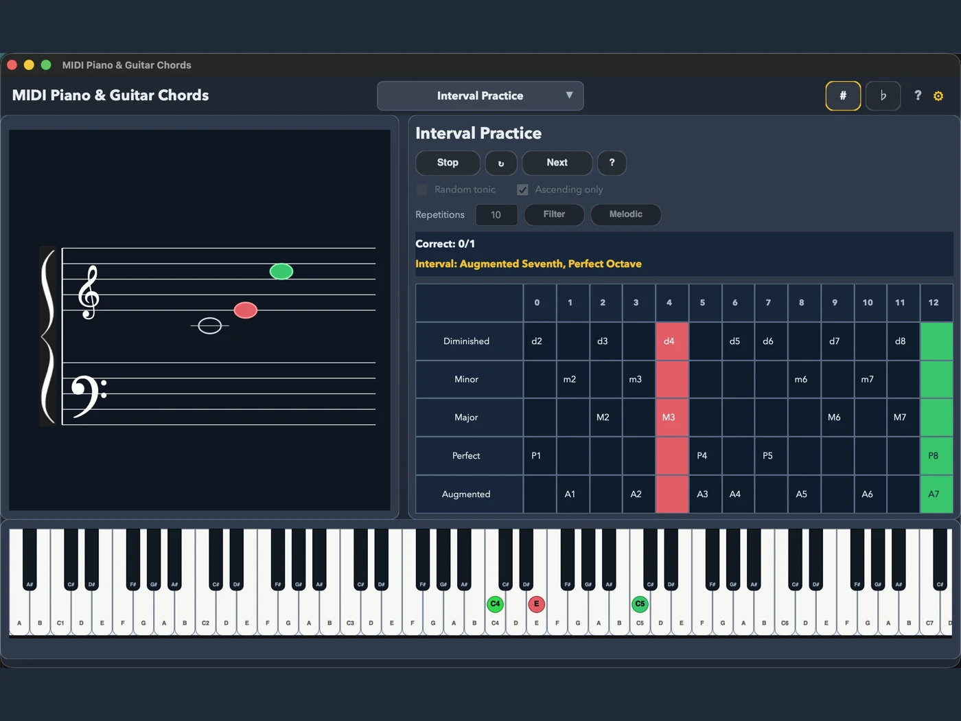 Interval practice